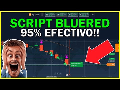 🤑SCRIPT BLUERED CON 95% DE EFECTIVIDAD (IQ OPTION 2022)🔥