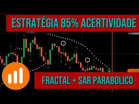 Fractal + SAR Parabolic: Melhor estratégia para Opções Binárias IQ OPTION – QUOTEX – BINOMO