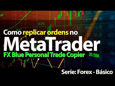 FOREX – Como replicar ordens no MetaTrader – FX Blue Personal Trade Copier