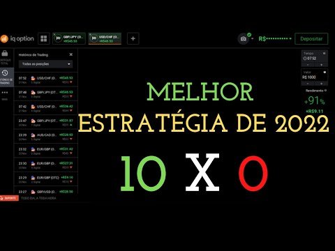 IQ OPTION – MELHOR ESTRATÉGIA DE 2022
