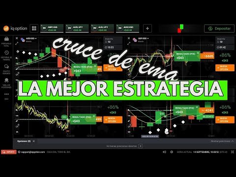 LA MEJOR ESTRATEGIA IQ-OPTION 2022 (CRUCE DE EMA)