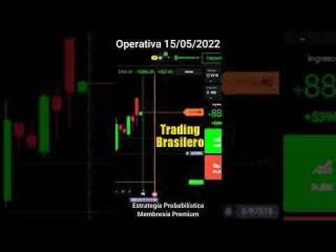 ➡️Probabilística + Indicadores⬅️ La mejor estrategia opciones binarias iqoption 2022 trading