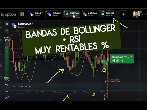 ⇛ La Mejor Estrategia para ganar Diario en Iq Option  2019; RSI + Bandas de Bollingers