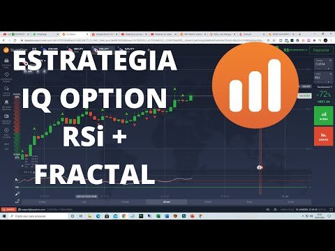 Estratégia Iq Option  – 100% de Acerto em 3 entradas Copie e cole essa Estratégia Rsi + Fractal.