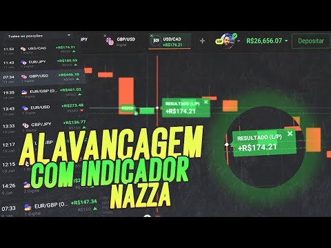 ALAVANCAGEM COM INDICADOR NAZZA – IQ OPTION – 2022