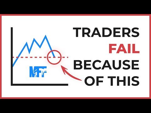 My Forex Funds daily drawdown rule, simply explained