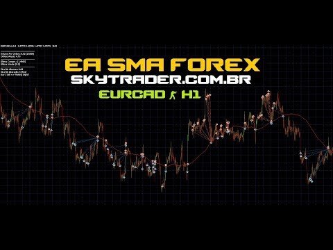 SkyTrader.com.br – Robô SMA FOREX v2.1 operando BT em EURCAD H1 Jan/2019 a Ago/2019 Metatrader 5