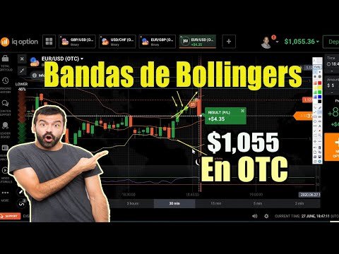 Iq option – Aplicando las Bandas de bollingers correctamente en iq option + el RSI en el trading