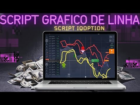 Script  Gráfico de Linha Estratégia ✔️  Download Grátis  Novo Script IQ OPTION 2022 !