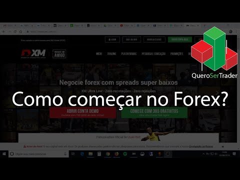 Como começar no Forex?