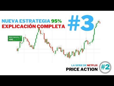 Estrategia Rentable para IQ OPTION y opciones binarias  ( PARTE 3)