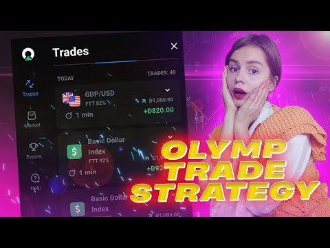 OLYMP TRADE 1 MINUTE STRATEGY | LIVE TRADING BINARY OPTIONS