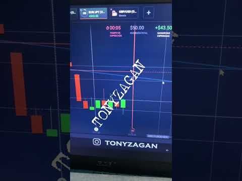 #tonyzagan #iqoption #binarias #forex #forex 📊📊🇦🇷🇨🇴🇪🇨🇬🇹🇳🇮🇵🇪🇵🇾🇺🇾🇻🇪🇲🇽