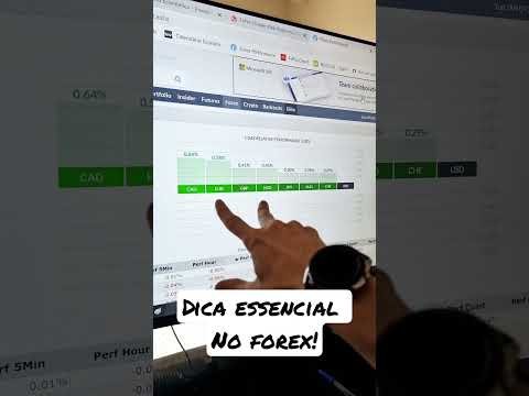 Dica de Forex! nível de força das moedas (base e cotação) usamos para seguir tendência ou correções