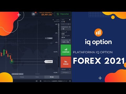 Como funciona o Forex da IQ Option [atualizado 2021]