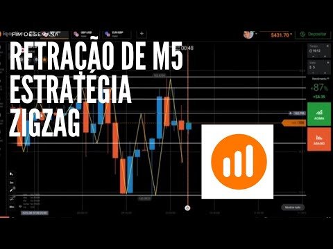 🔴2022 RETRAÇÃO DE M5 ESTRATÉGIA ZIGZAG OPÇÕES BINÁRIAS IQ OPTION