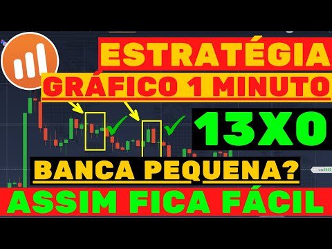 IQ OPTION – ESTRATÉGIA GRÁFICO DE 1 MINUTO – 13X0 – ESTRATEGIA PARA INICIANTES NA IQ OPTION 2022