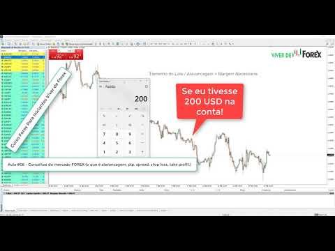 Aula #06 – FOREX (o que é alavancagem, pip, spread, stop loss, take profit.)