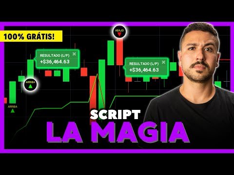 🧙‍♂️ SCRIPT MÁGICO 🧙‍♂️ NOVO SCRIPT IQ OPTION 2022 PRA MESMA VELA! SCRIPT LA MAGIA 100% GRÁTIS