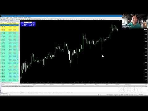 Trader Matemático “VIVER DE FOREX” FALA SOBRE ANÁLISE PROBABILÍSTICA AO VIVO