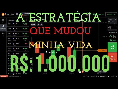 IQ OPTION MELHOR ESTRATÉGIA PARA INICIANTES