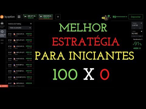 IQ OPTION – MELHOR ESTRATÉGIA PARA INICIANTES GANHAREM DINHEIRO