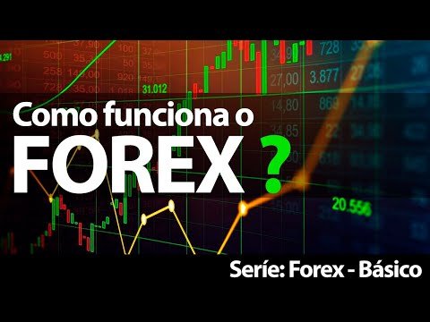 FOREX – Como funciona ?