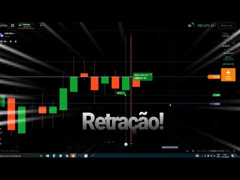 MELHOR ESTRATÉGIA DE RETRAÇÃO PARA GANHAR DINHEIRO NA IQOPTION