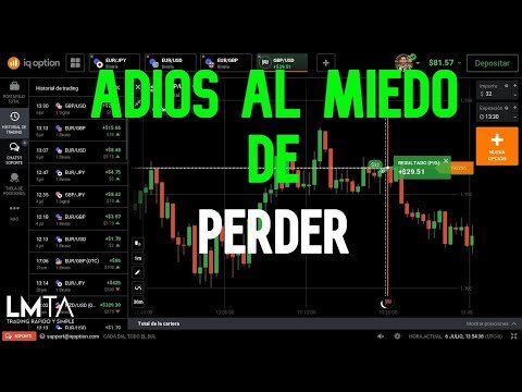 IQOPTION LA MEJOR TECNICA CON ACCION DEL PRECIO 2022 🔥🔥