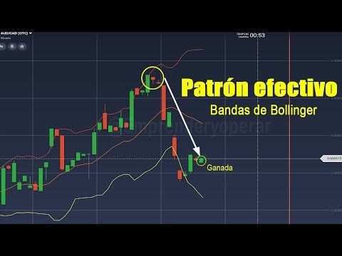 Estrategia opciones binarias configurar bandas de bollinger IQ Option cuenta real trading 2021