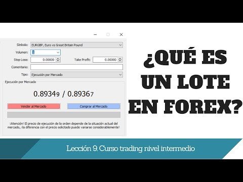 Qué es un LOTE en Forex. Lección 9 curso trading nivel intermedio. www.tutrader.com
