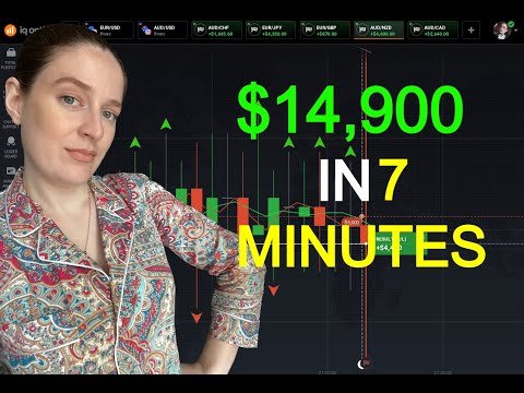 14,900 in 7 minutes | Best Iq option strategy