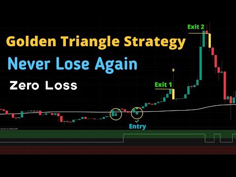 Magic 3 indicators in Tradingview : Golden Triangle trading Strategy : It works at any time 1 min