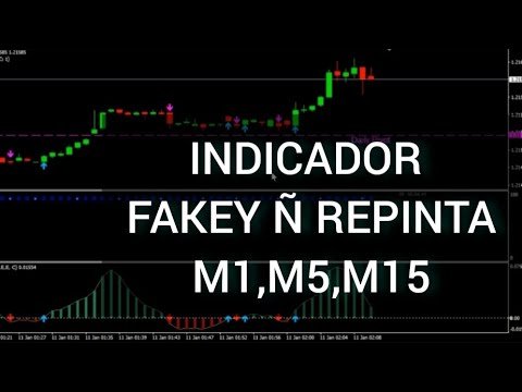 @INDICADOR FAKEY PATTERN,FOREX,OPIÇOES BINARIAS,M1,M5,M15