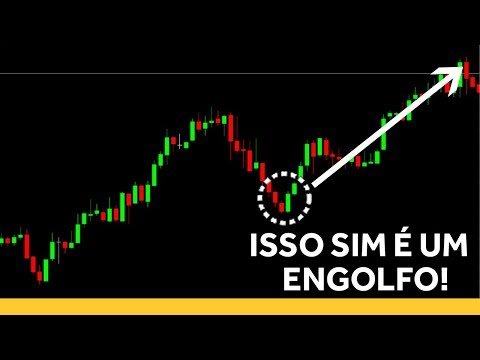 AULA 1 – ENGOLFO (Estratégias DAYTRADE com Padrões de CandleSticks)…Forex e Bolsa de Valores!