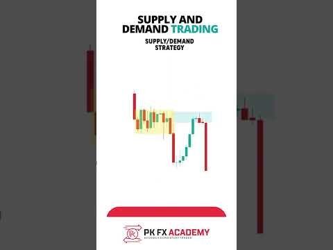 SUPPLY AND DEMAND TRADING IN A FOREX