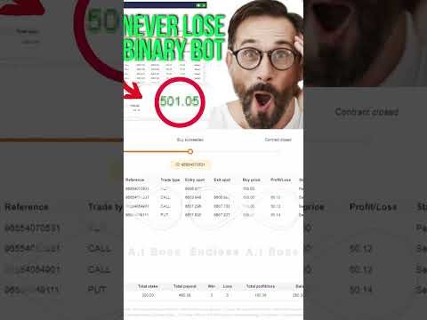 🤑BEST BINARY BOT 2023 NO MARTINGALE NO LOSS HINDI #shorts #binarybot #derivbot