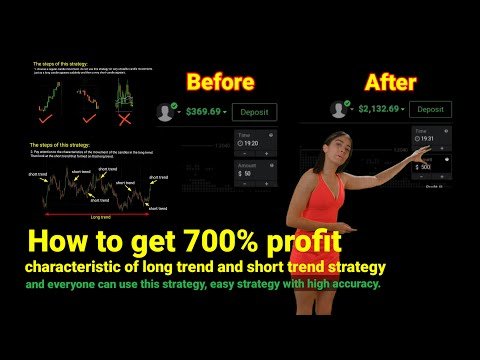 cracterictic long and short trend strategy – never lose – iq option strategy