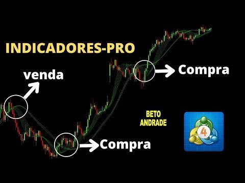 Indicador para Day Trade (MT4)  –  Estratégias Beto Andrade –  Índice – Dólar  – Forex – Criptomoeda