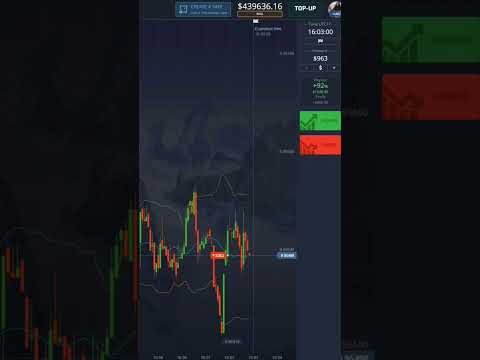 Binary options trading strategy 2023 | Pocket Option Strategy