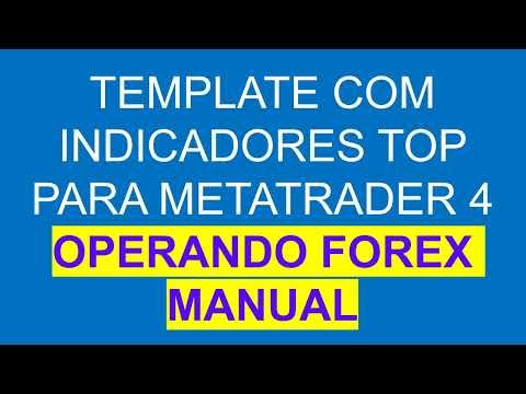 Template com Indicadores TOP para Metatrader 4 Operando Forex Manual