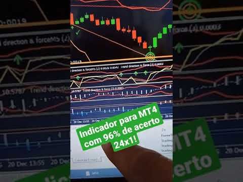 3 TEMPLATES + INDICADORES MT4 IQ OPTION QUOTEX (MEGA PROMOÇÃO! ACOMPANHA PDF DE INSTRUÇÃO DE USO)