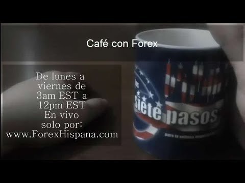 Forex con Café del 23 de Enero del 2023